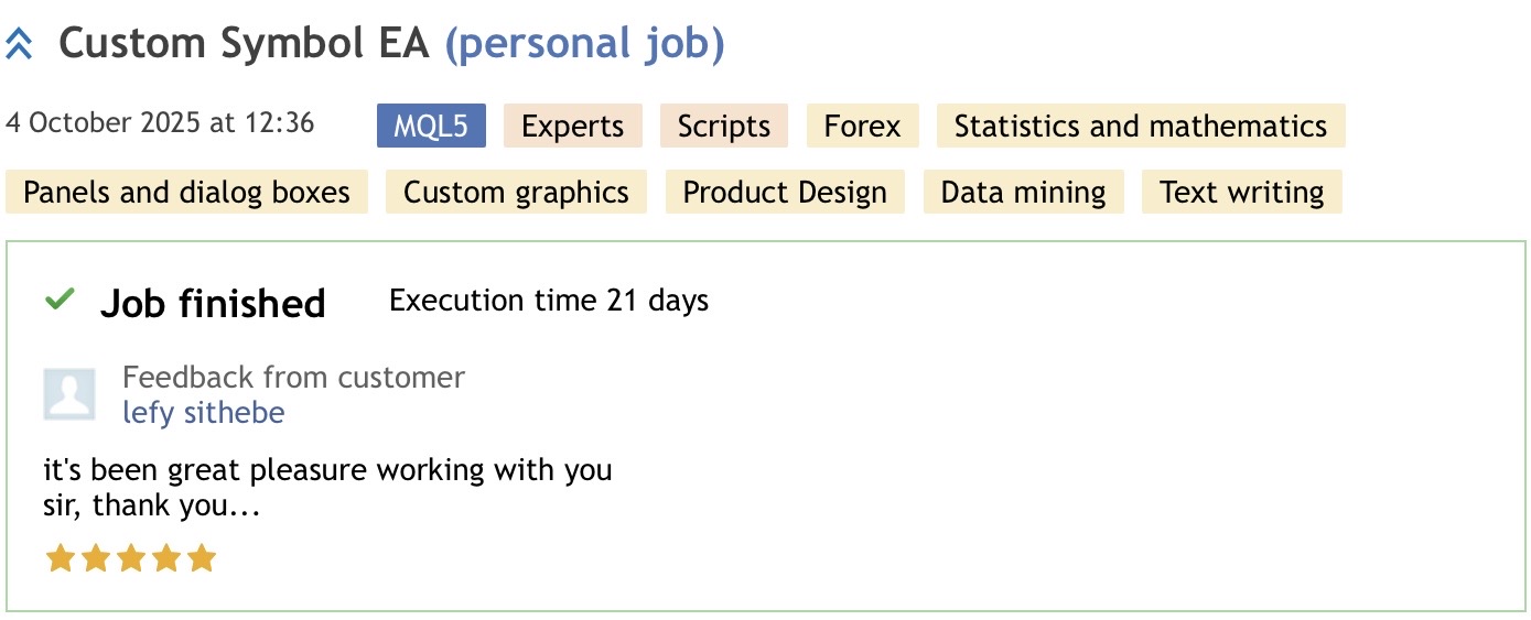 Client review