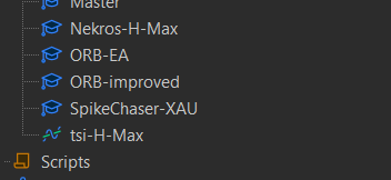 EA List